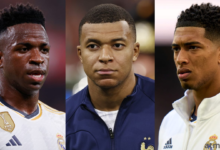 Ballon d'Or Ranking 2024 - Top 3 players in the world